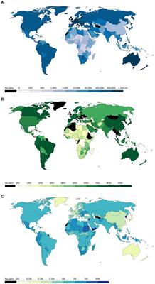 Predicting herd immunity achievement: a time-series analysis of vaccination and fatality rates using 1,075 days of COVID-19 data